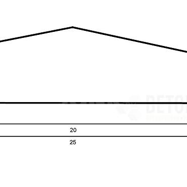 muurafdekb 25x100 zwart beton