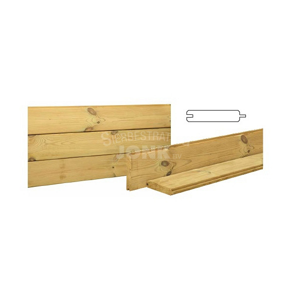 Grenen blokhutplank 2,8x14,5x200 cm, groen geïmpregneerd